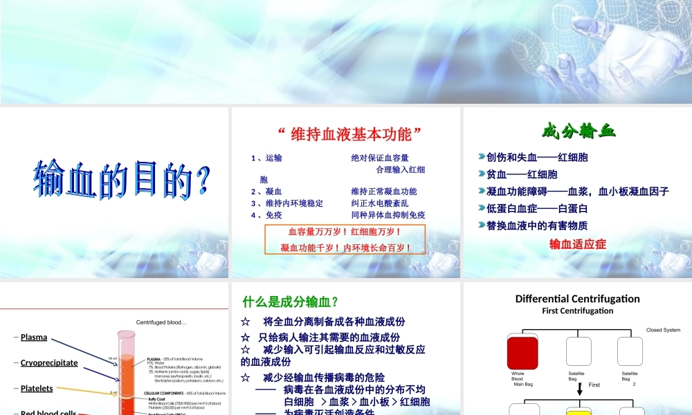 输血与围术期血液保护(2013-04-20).ppt