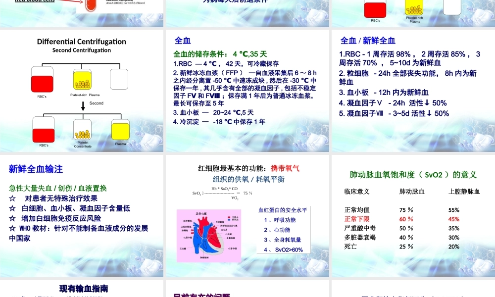 输血与围术期血液保护(2013-04-20).ppt