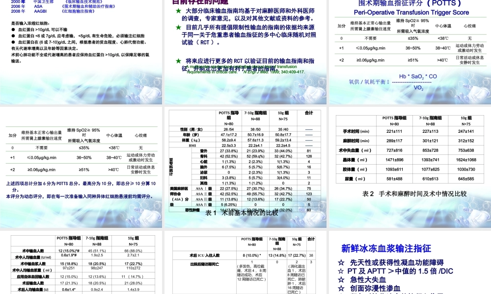 输血与围术期血液保护(2013-04-20).ppt