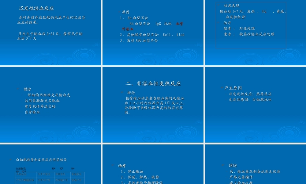 输血不良反应的识别标准及处理.ppt