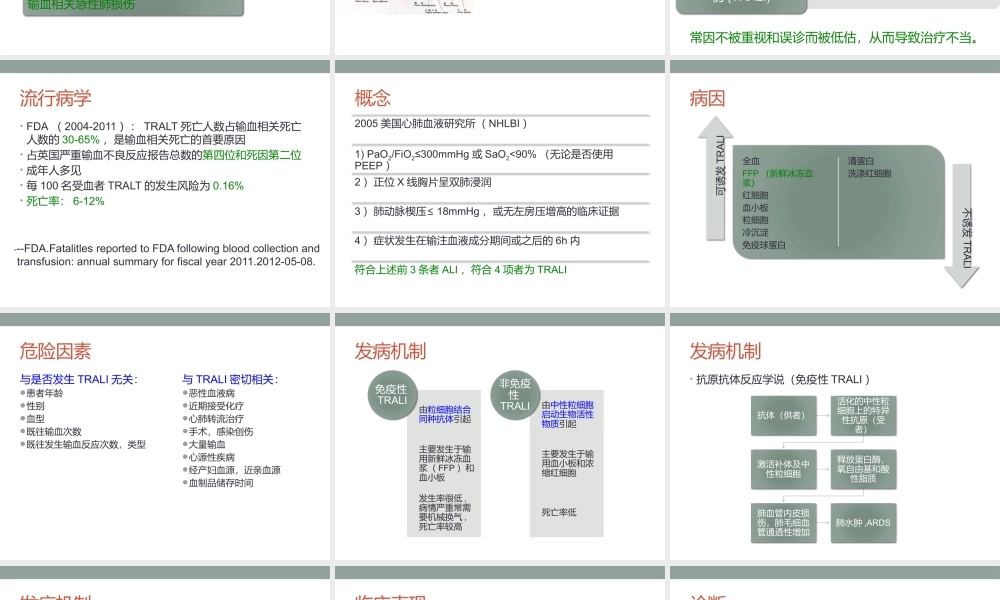 输血相关急性肺损伤.pptx