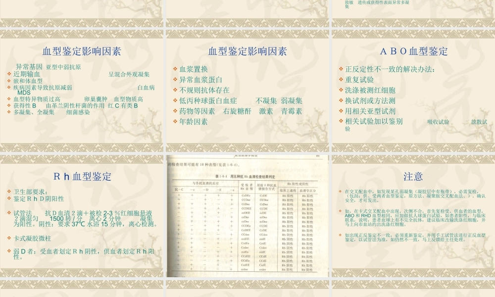 输血科常见问题1.ppt