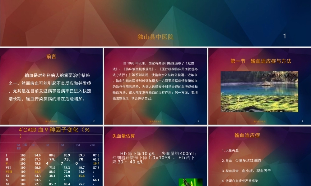 输血适应症与安全输血.ppt