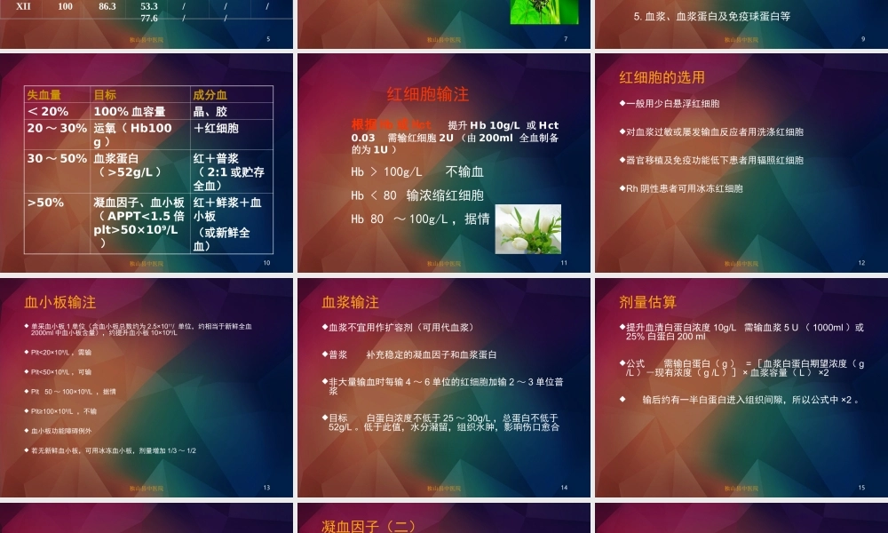 输血适应症与安全输血.ppt