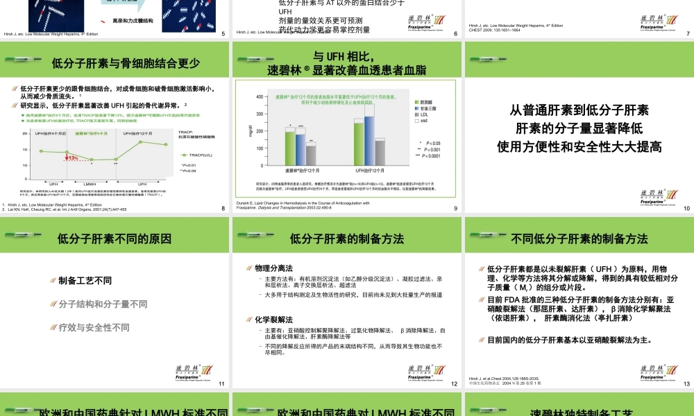 速碧林低分子肝素之大不同.ppt