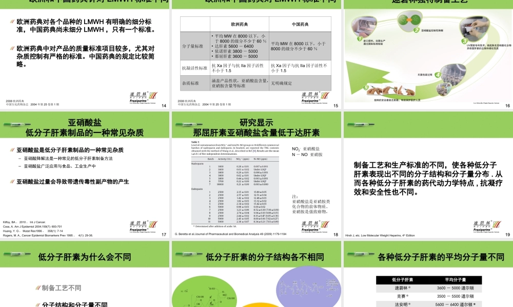 速碧林低分子肝素之大不同.ppt