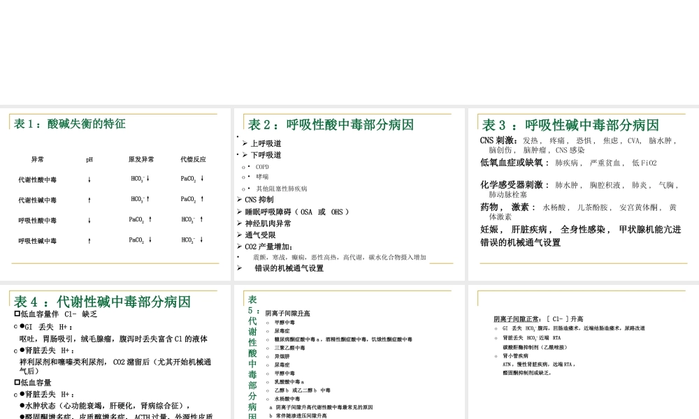 酸碱失衡与血气分析.ppt.ppt