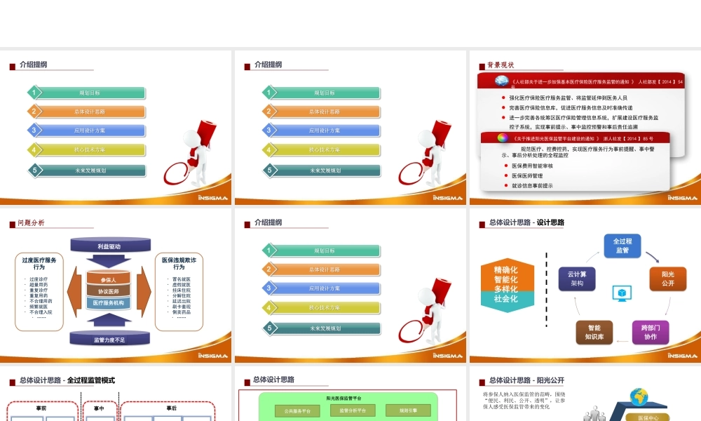 阳光医保监管平台交流.pptx