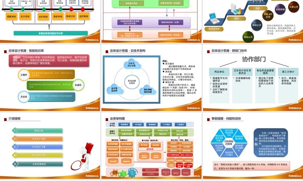 阳光医保监管平台交流.pptx