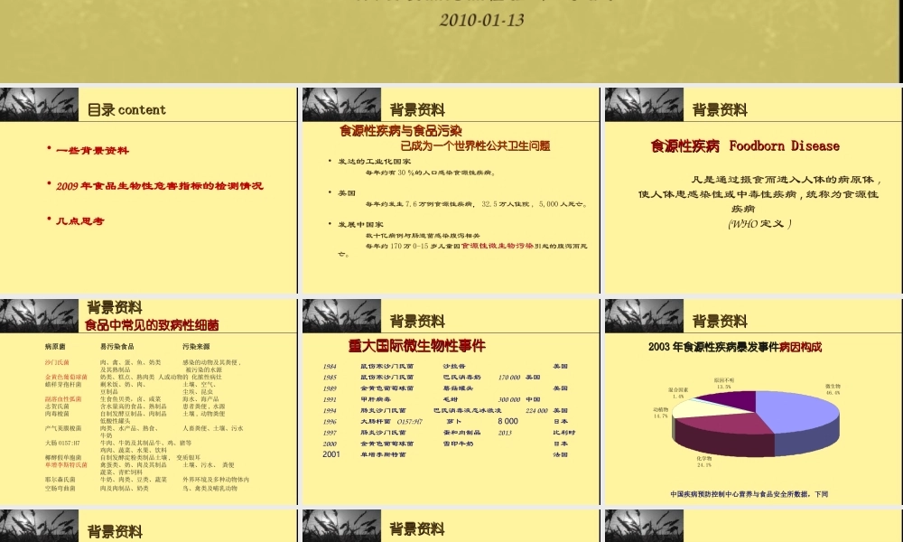 食品中致病菌检测方法有关问题的探讨-刘绪平.ppt