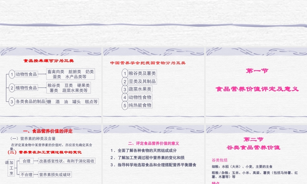食品营养价值的评定及意义谷类食品营养价值豆类及其制品营.ppt
