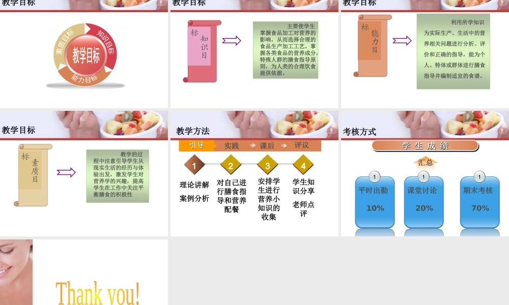 食品营养学说课-(1).ppt