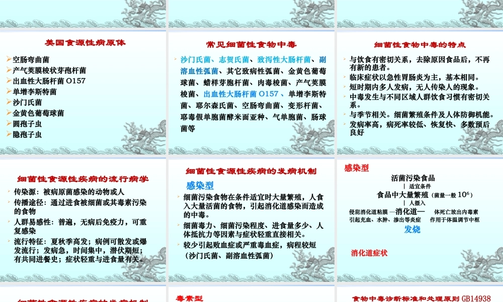 食物中毒采样与检验13407.ppt