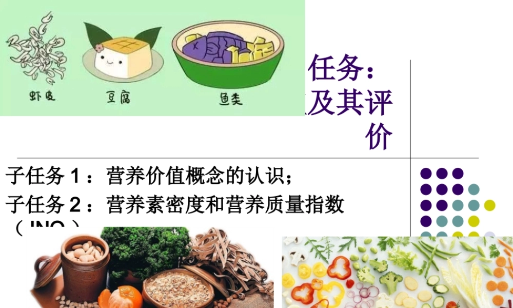 食物的营养价值评价.ppt