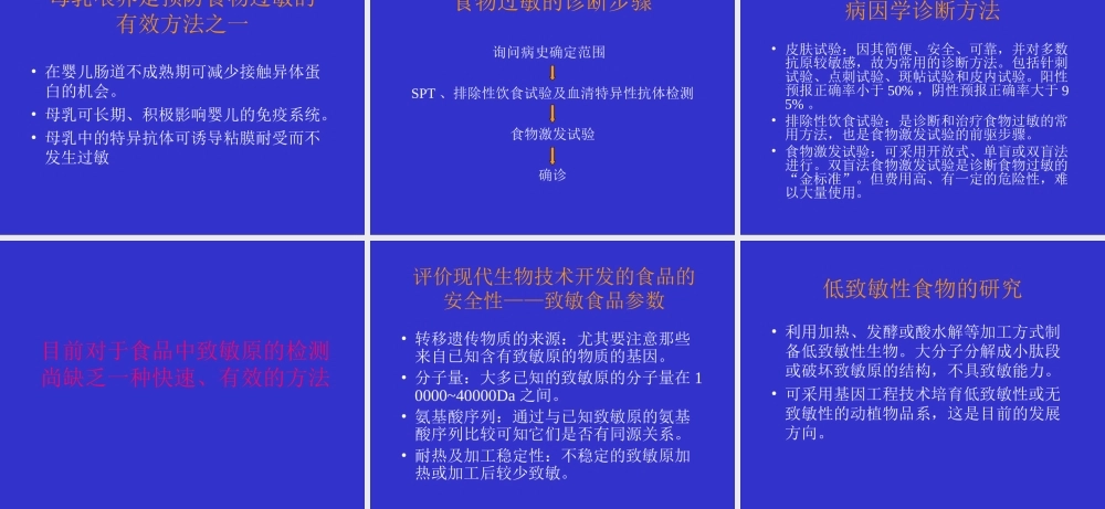 食物过敏-沈阳过敏医院沈阳哮喘医院沈阳过敏性鼻炎医院沈阳荨.ppt