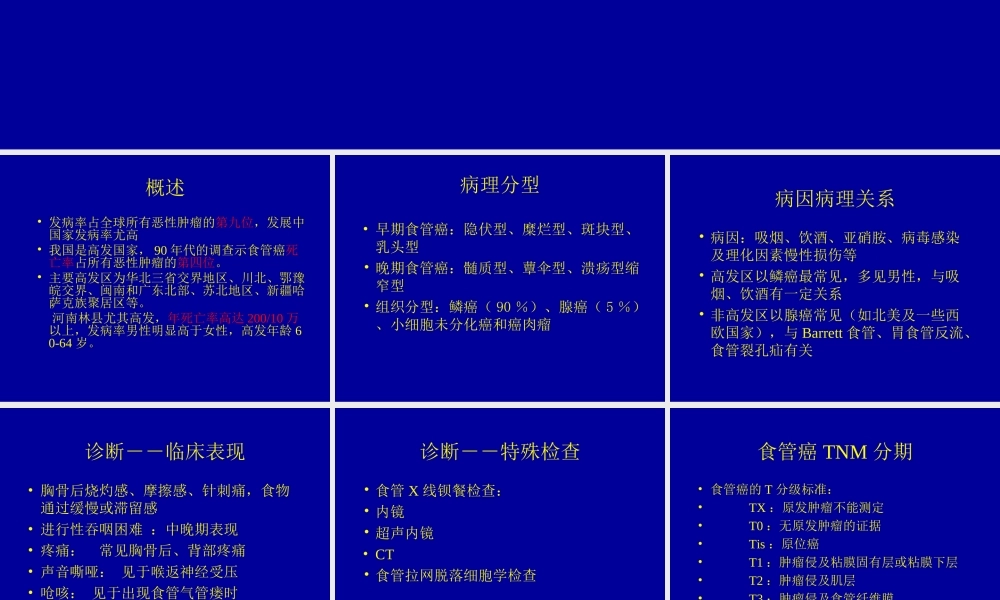 食管癌NCCN解读.ppt