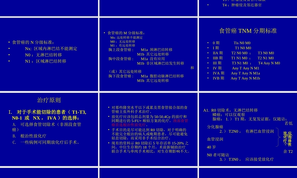 食管癌NCCN解读.ppt