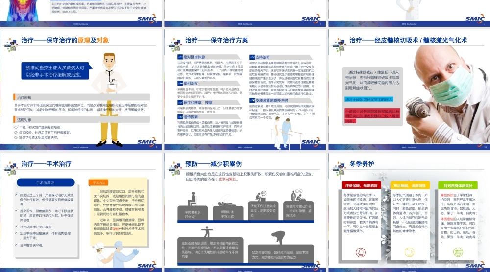 腰椎间盘突出症科普介绍.ppt