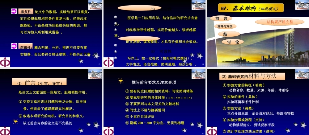 药学论文写作与规范要求.ppt