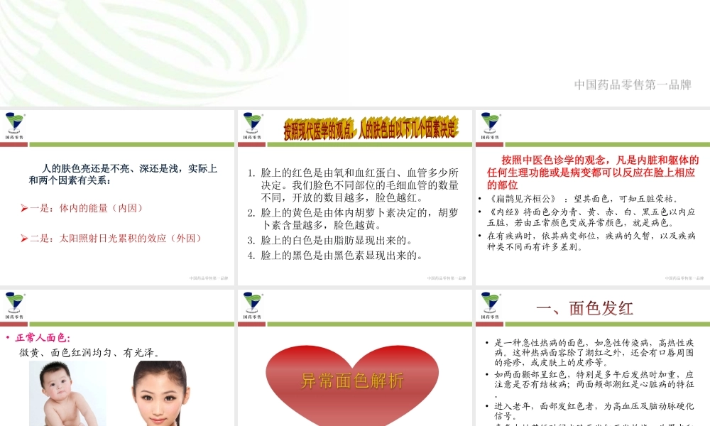 药店营业员必备专业知识：面诊.ppt