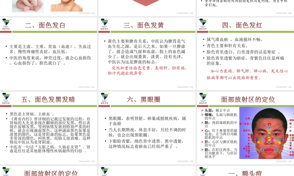 药店营业员必备专业知识：面诊.ppt