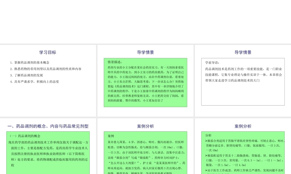 药品调剂学绪论.ppt