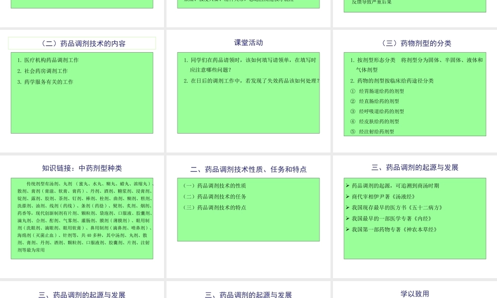 药品调剂学绪论.ppt