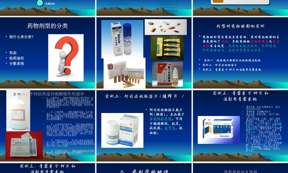 药剂学--第一章-绪论.ppt