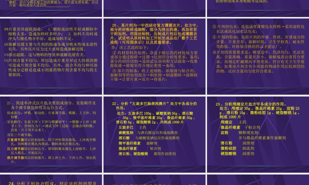 药剂学思考题(二).ppt