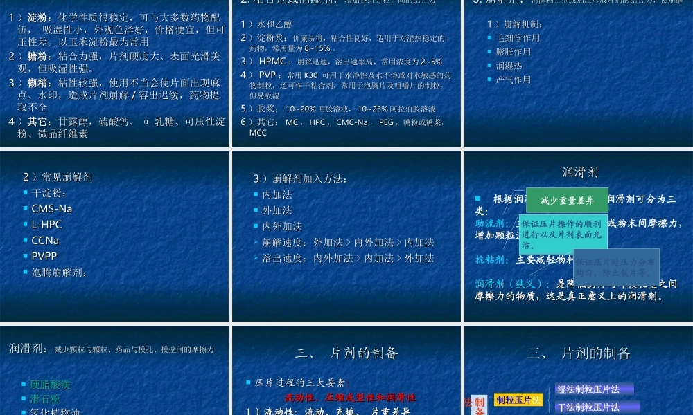 药剂学第三章--片剂综述.ppt