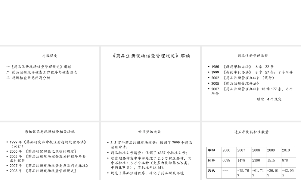 药品注册现场核查要点和判定原则(李慧芬).ppt