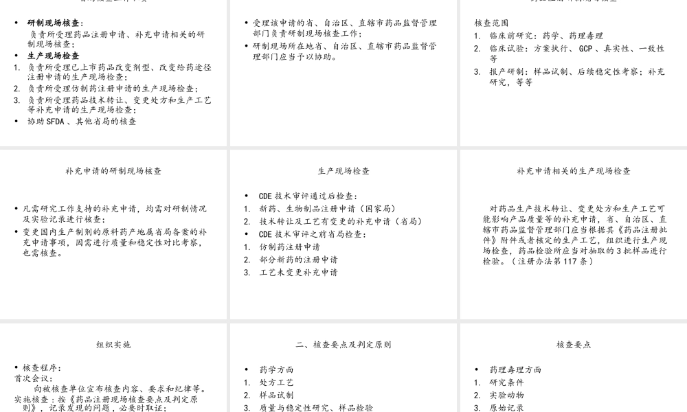 药品注册现场核查要点和判定原则(李慧芬).ppt