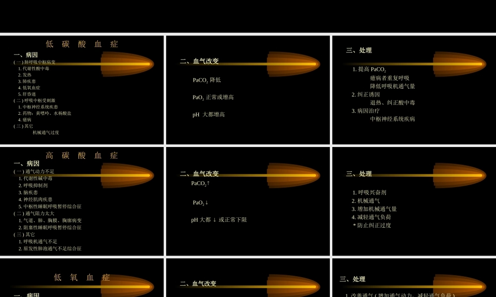 血-气-分-析-的-临-床-应-用.ppt