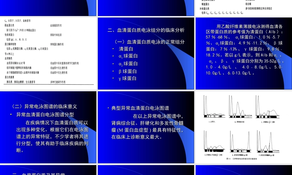 血浆蛋白质以及非蛋白含氮化合物的代谢紊乱.ppt