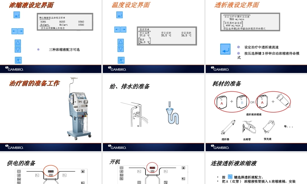 血液透析机的使用.ppt