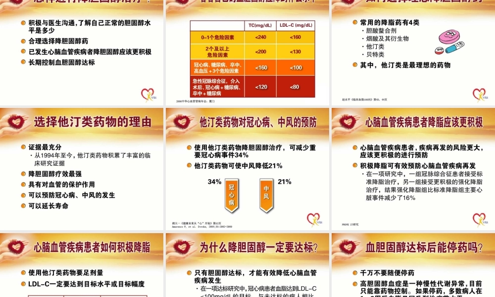 血脂与脑血管病0609.ppt