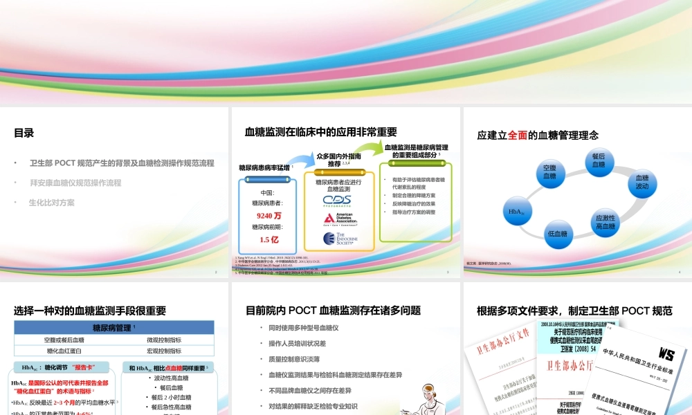 血糖仪使用规范+.pptx