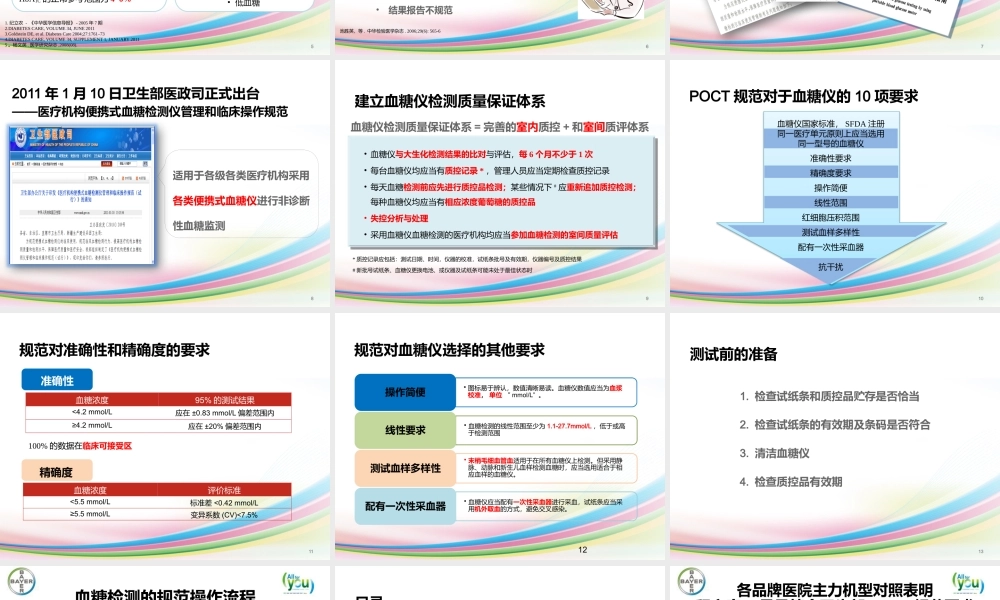 血糖仪使用规范+.pptx