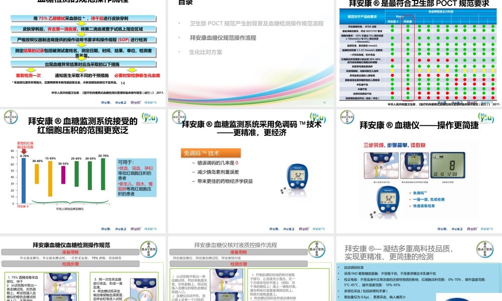 血糖仪使用规范+.pptx