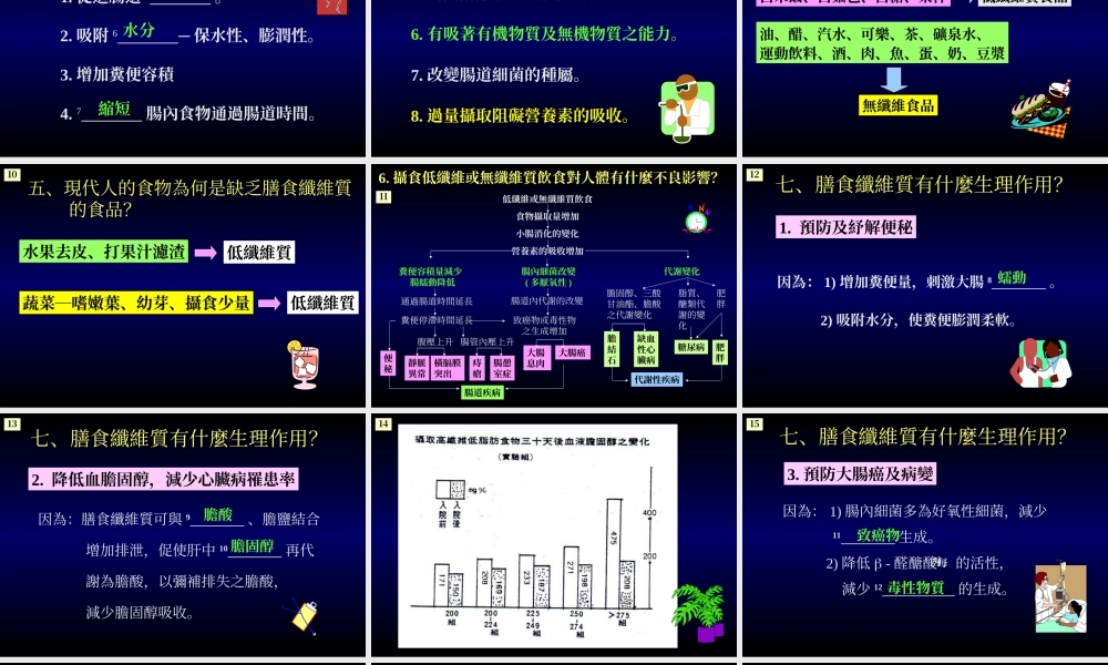 膳食纤维与健康.ppt