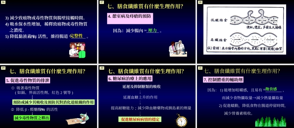 膳食纤维与健康.ppt
