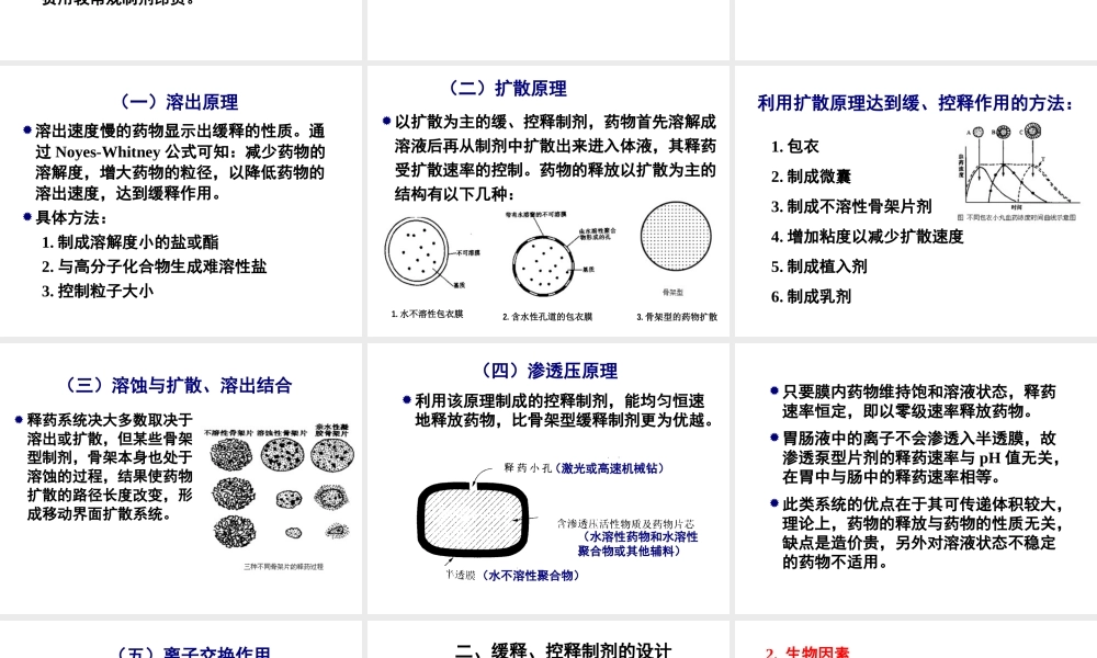 药剂学17章.ppt