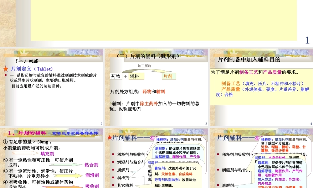 药剂学第五节--固体制剂-第二部分.ppt
