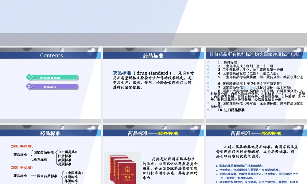 药品质量标准.ppt
