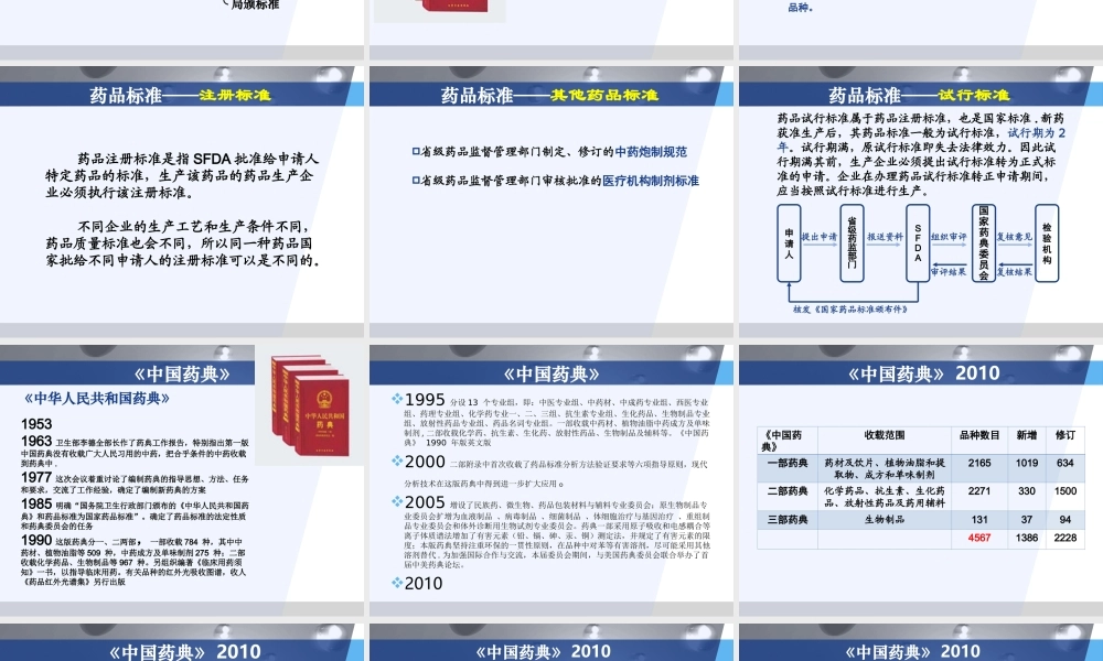 药品质量标准.ppt