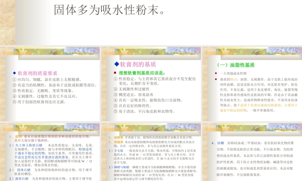 软膏剂眼膏剂和凝胶剂.ppt