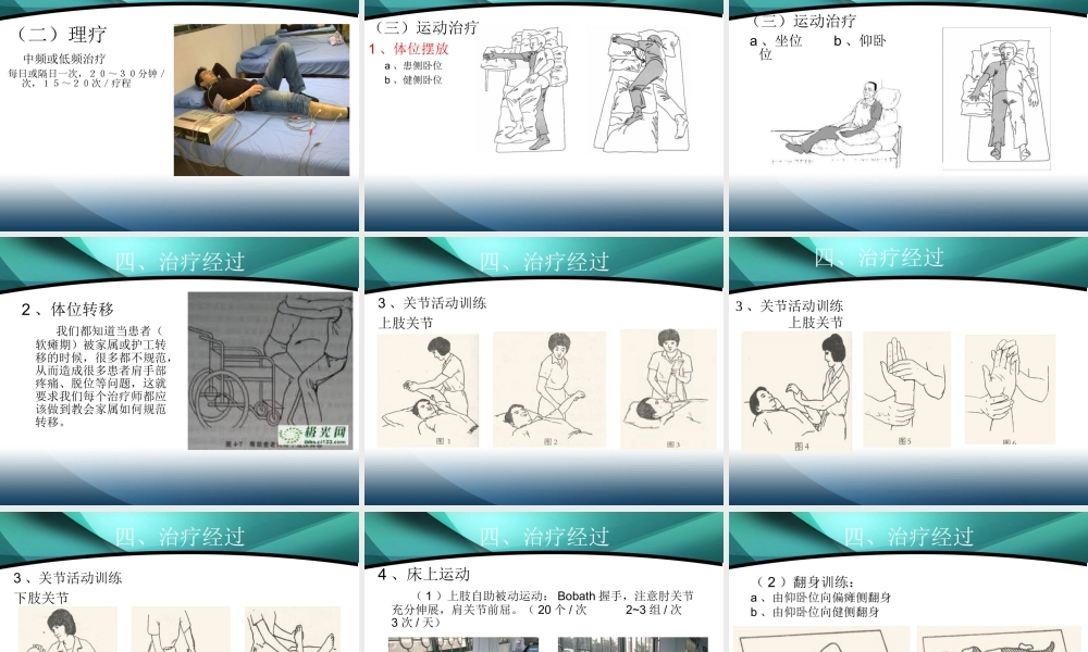 软瘫期康复(精).ppt