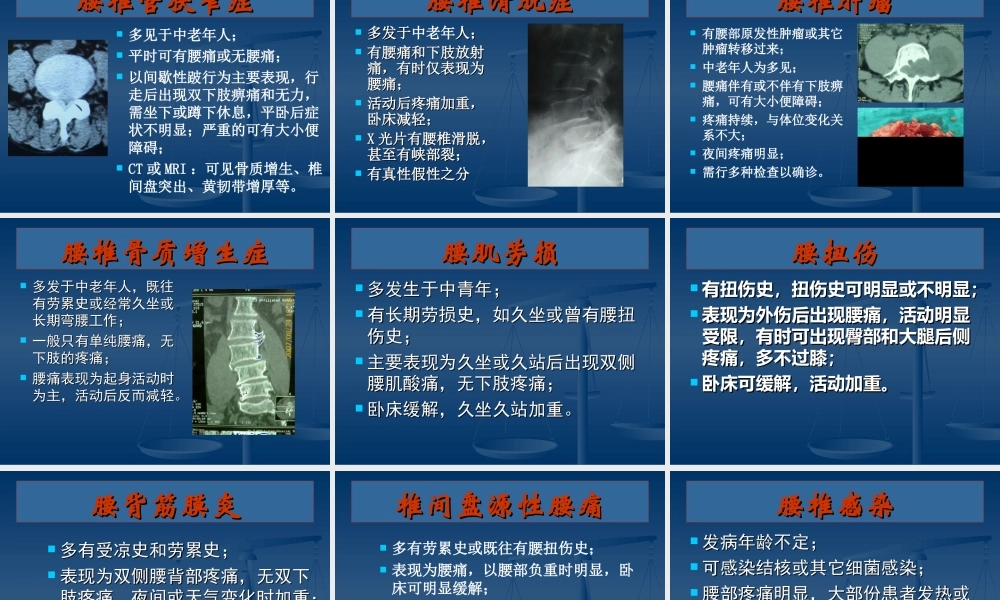 腰腿痛(健康讲座)精讲.ppt