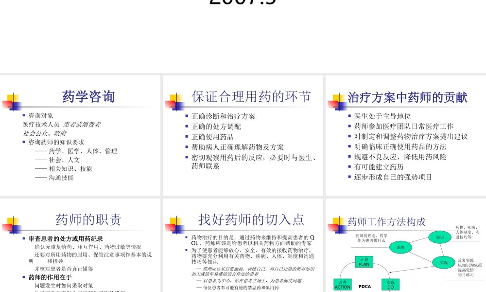 药学咨询与实践.ppt