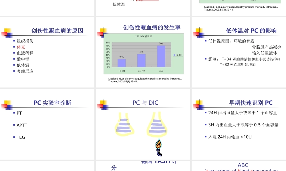 输血与创伤性凝血病.ppt